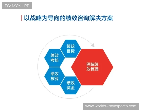 动态考核机制完善，激励运营主体提升服务质量